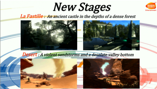 New Stages